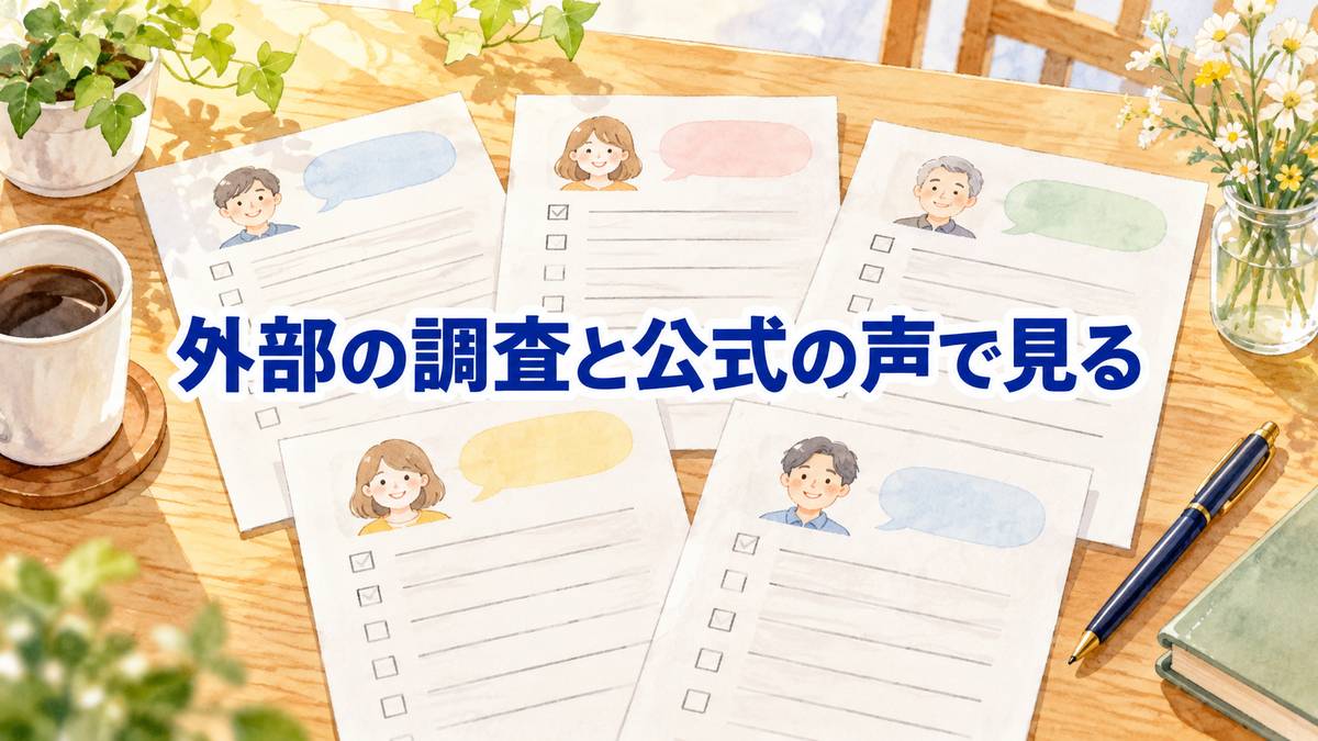 外部の調査と公式の声で見る
